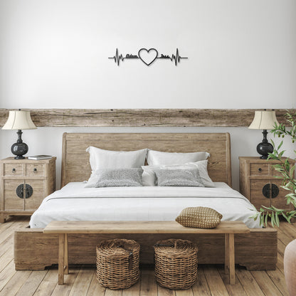 Heartbeat Wall Art