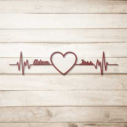 Heartbeat Wall Art